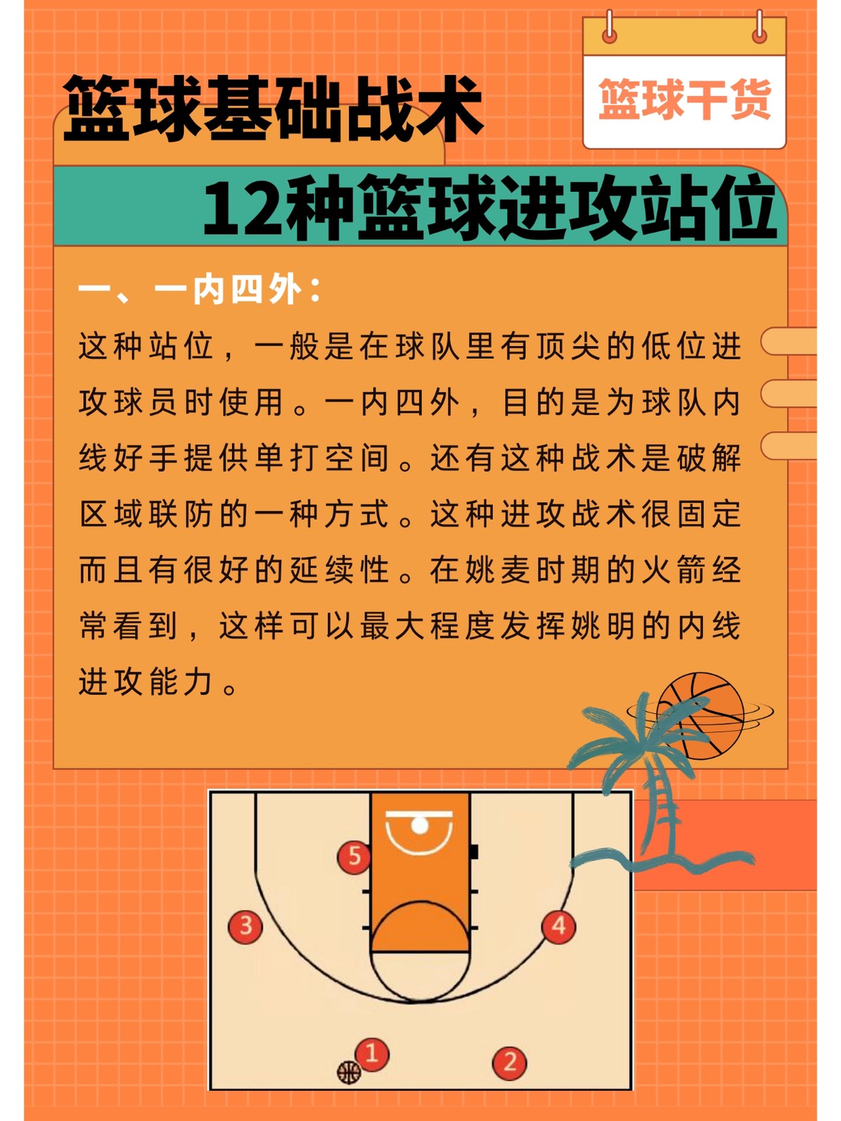 为什么篮球教练的经验对球员发展至关重要_2